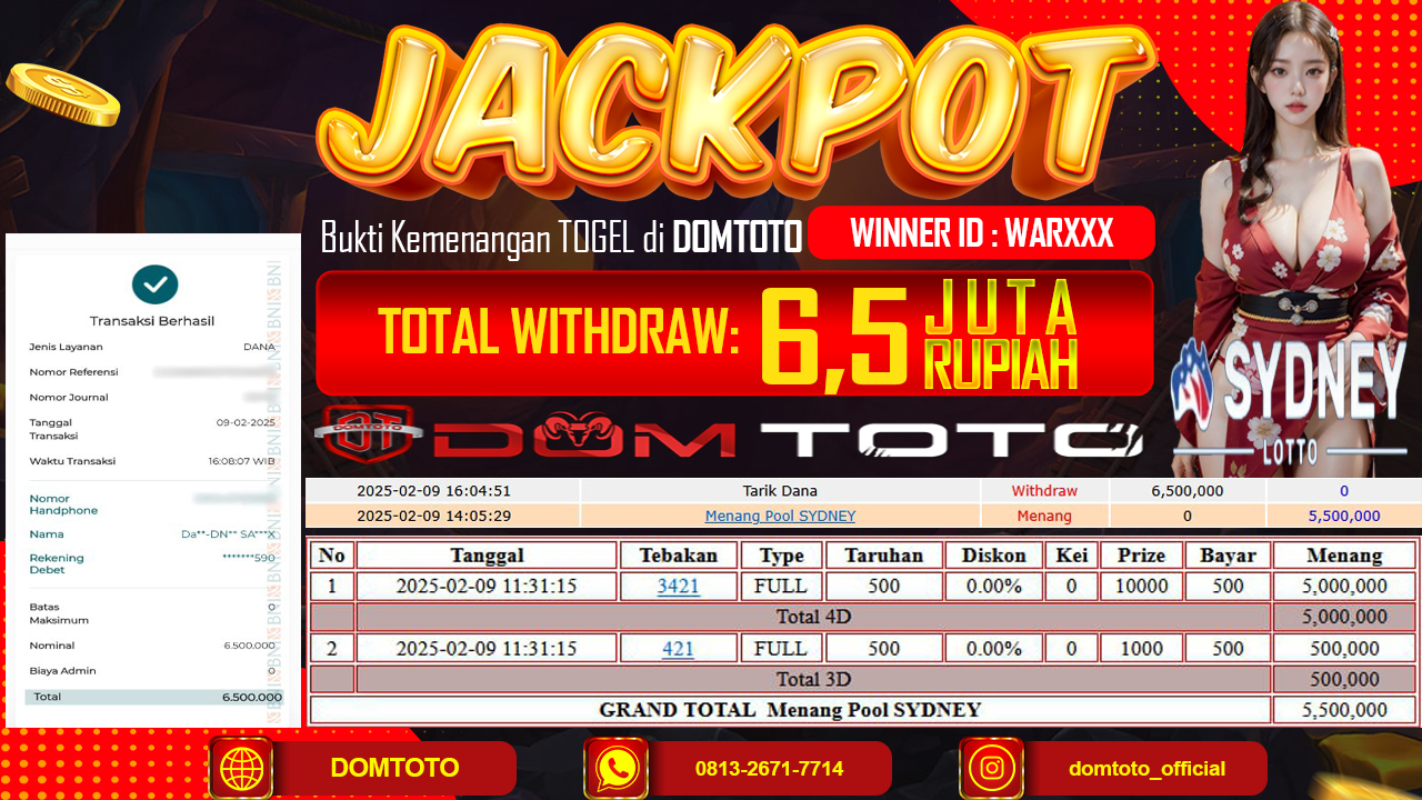 JACKPOT TOGEL SYDNEY 4D 09 FEBRUARI 2025